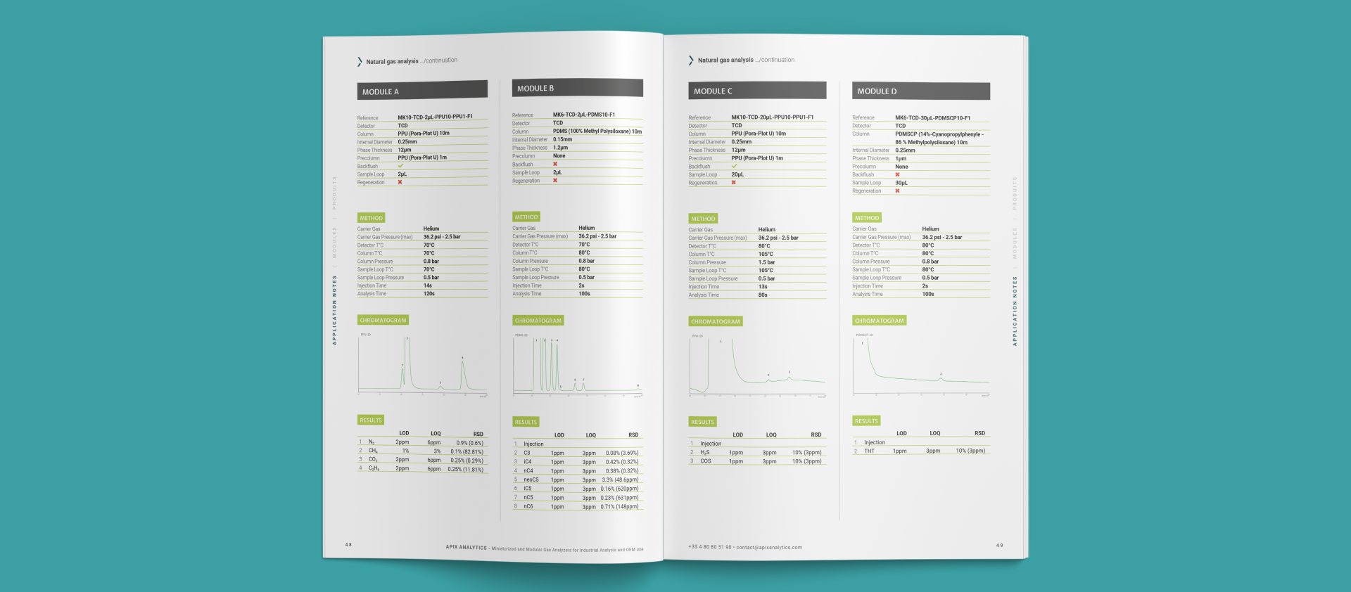 Catalogue APIX double-page 4 modules