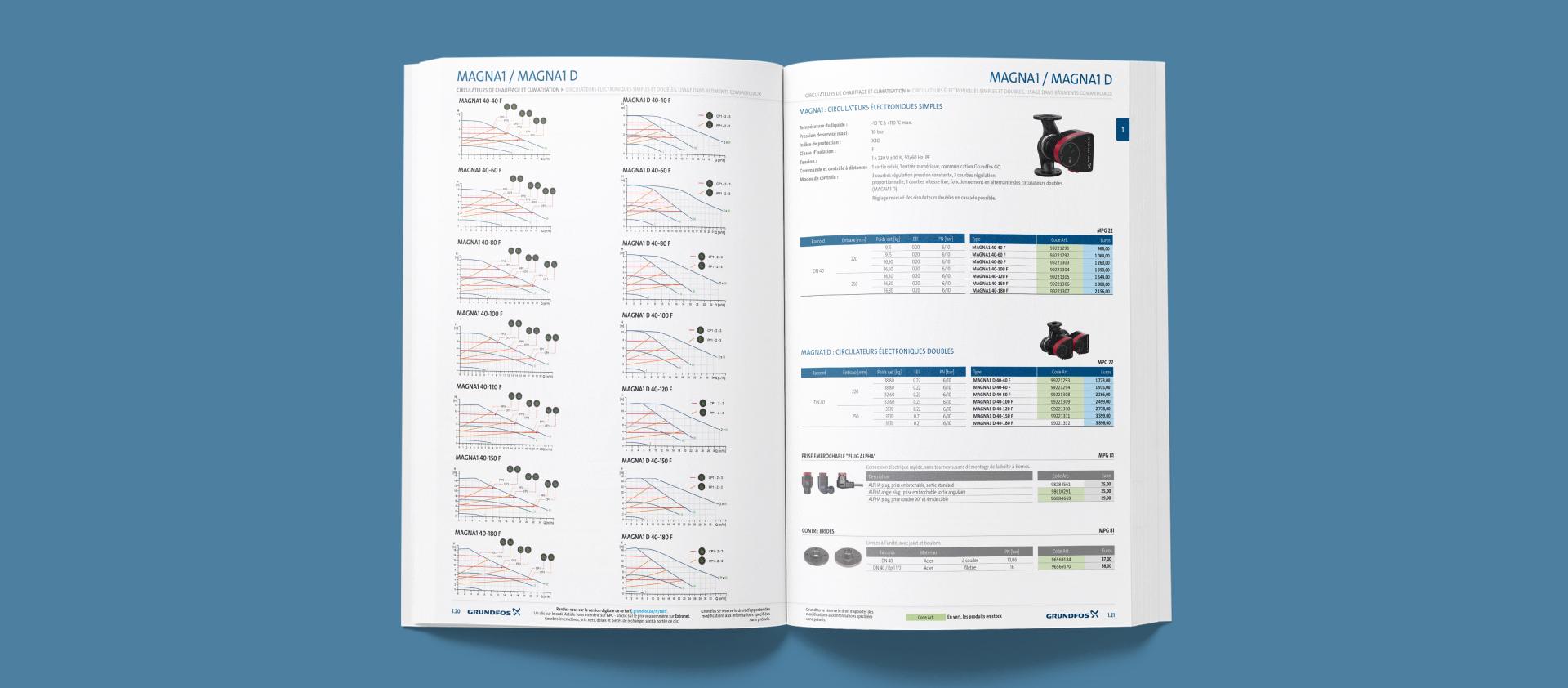 Automatisation des catalogues Grundfos avec EasyCatalog