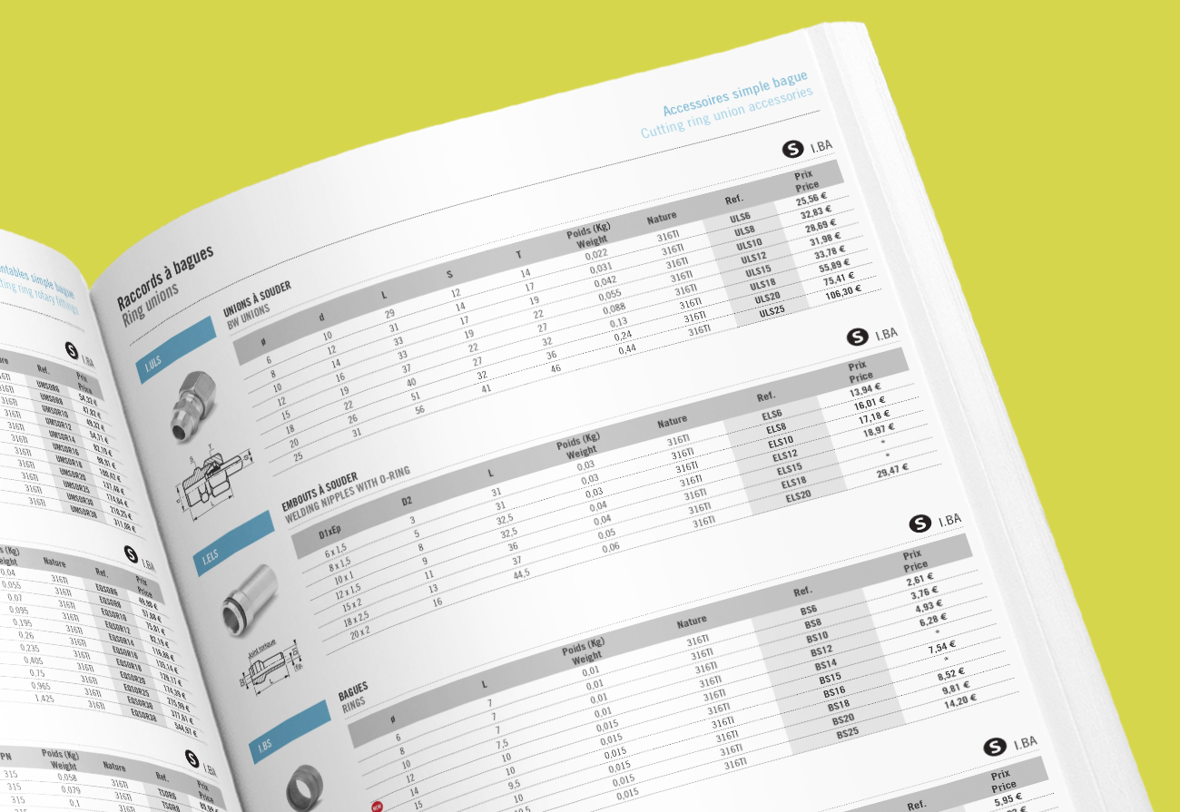 Catalogue FG inox automatisé avec EasyCatalog