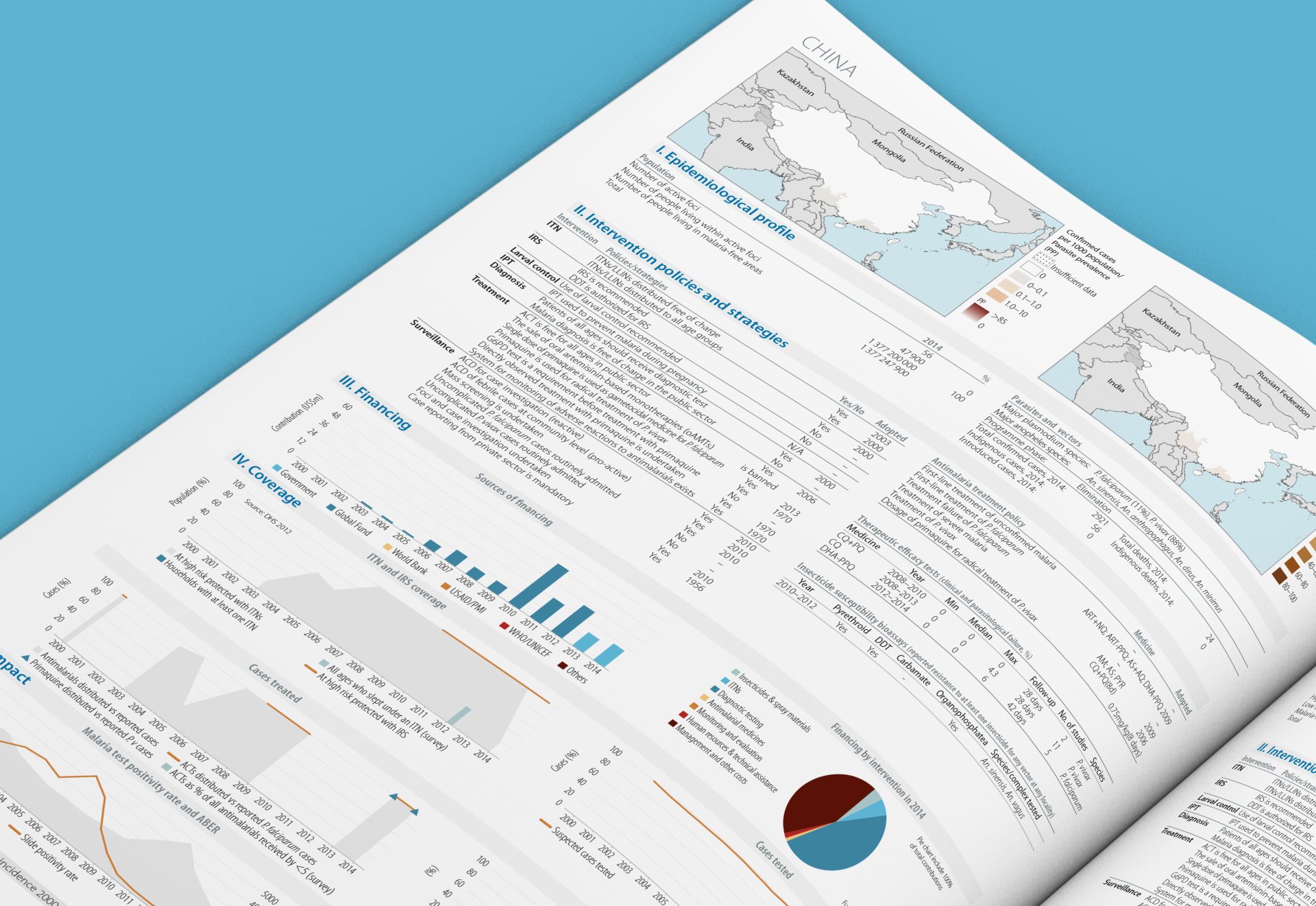 Automatisation d'un rapport avec illustrator, easycatog et indesign