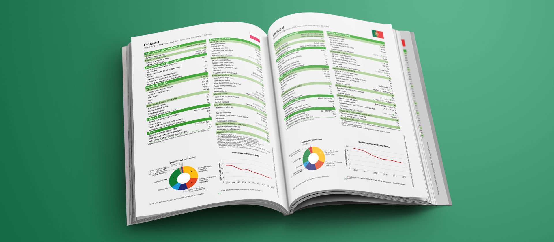 Rapport automatisé avec Illustrator et EasyCatalog